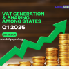 Nigerian VAT Report Q1 2025
