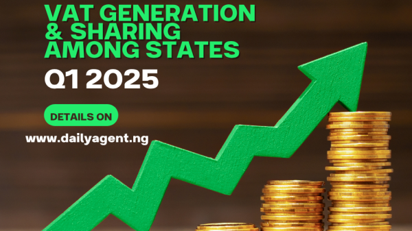 Nigerian VAT Report Q1 2025